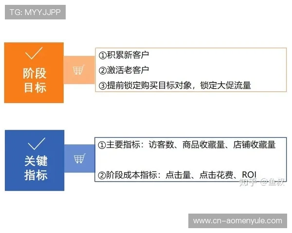 全面指南:AG视讯厅会员注册步骤与常见问题解决方案 全面指南:AG视讯厅会员注册步骤与常见问题解决方案