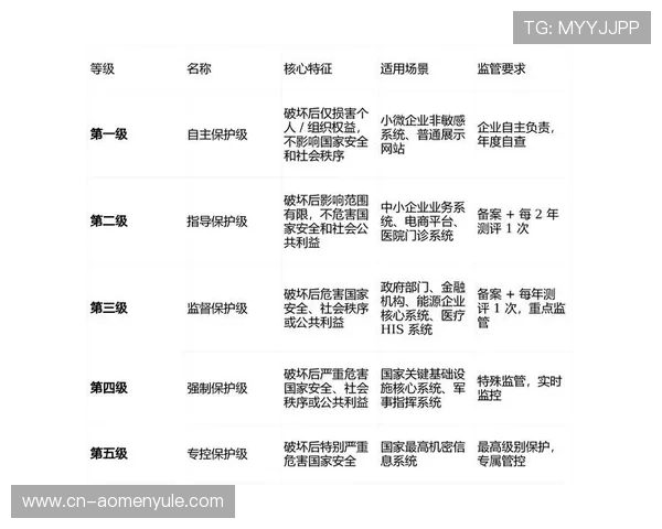 新濠国际官网入口法律合规说明，确保玩家在合法合规的环境中安全娱乐尽享精彩博彩体验