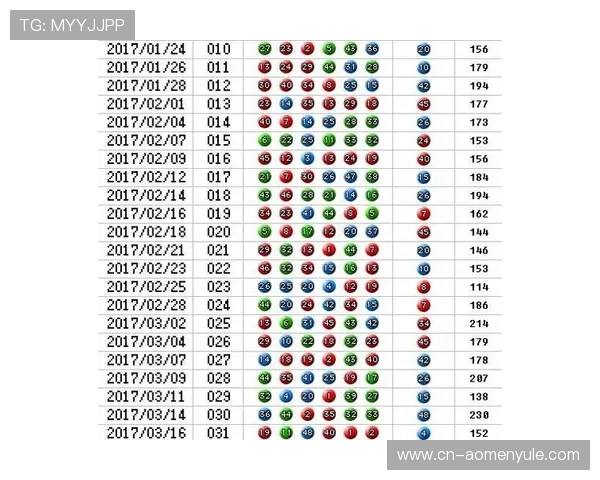澳门六合彩线上手机版操作简便，新手也能迅速上手享受游戏乐趣