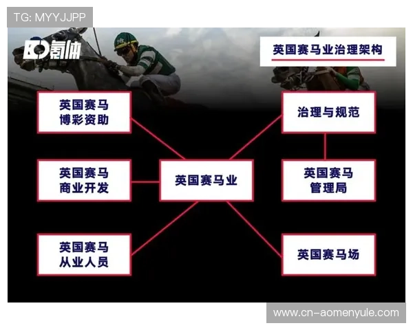 澳门宣布4月停办赛马赛事，或将影响本地博彩业的整体运行情况