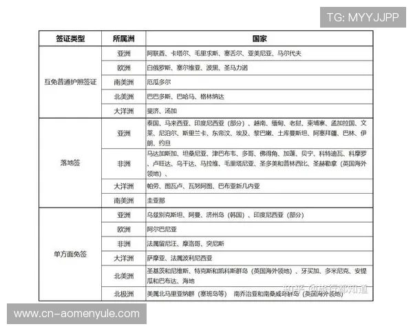 世界杯波黑对阵卡塔尔比赛官方购票指南及购票流程全解析